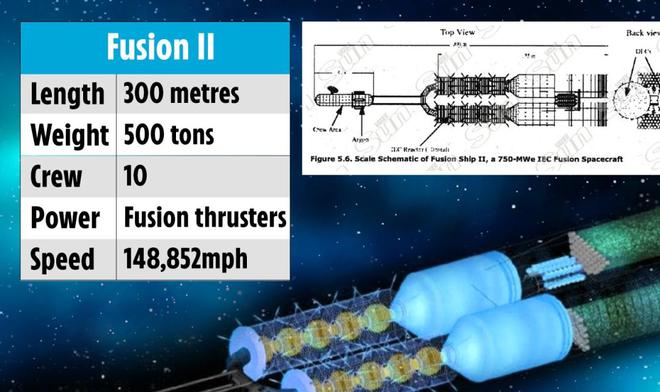 Ŀ䡢У1500ҳ²ﱨ棬221 / :UFO / ID:116248