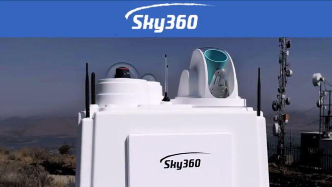 Sky360 Ŀ AI ϵͳʵȫ UFO595 / :UFO / ID:117327