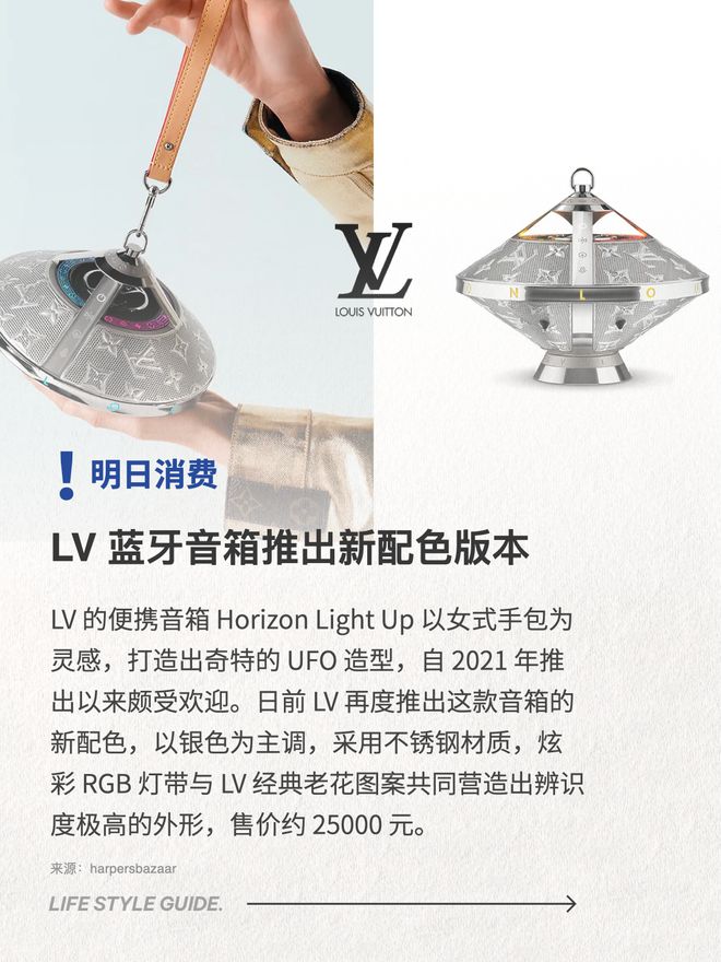 LV ˣ25000  UFO603 / :UFO / ID:117768