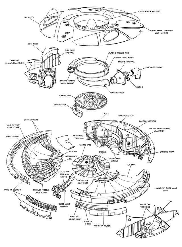 1794ƻƻзUFOΪȴԷɳɹ287 / :UFO / ID:118084