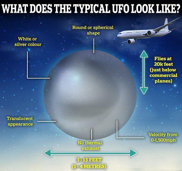 ٷ͵͵10UFOƵС׵㡱вϴ457 / :December2017 / ID:119512