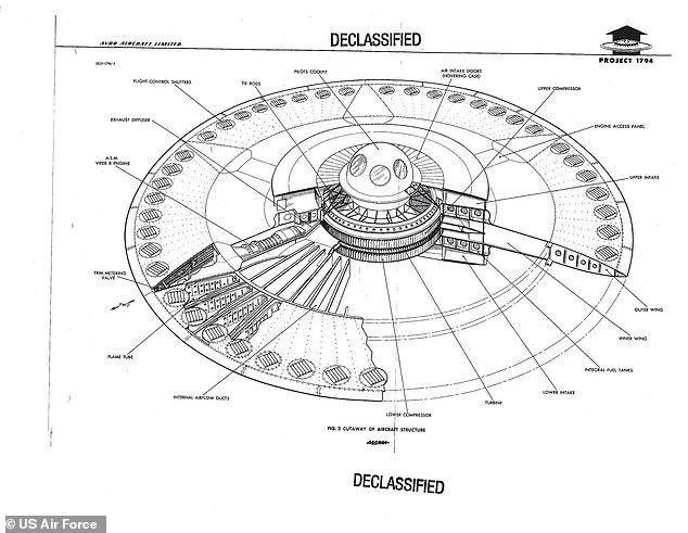 美国UFO秘密再爆猛料？秘密UFO数据检索项目“完美星座”被曝光19 / 作者:魏洋1 / 帖子ID:129240